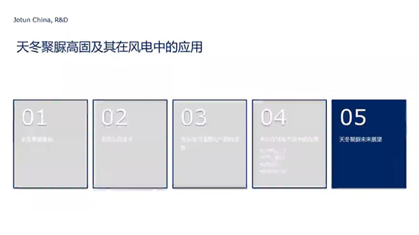 天冬聚脲未來展望