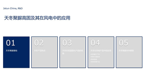 天冬聚脲基礎(chǔ)